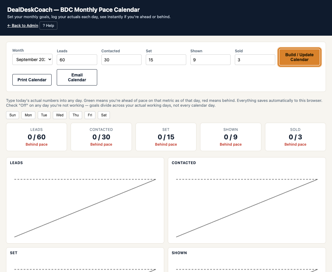 Monthly goal fields and Build / Update Calendar button